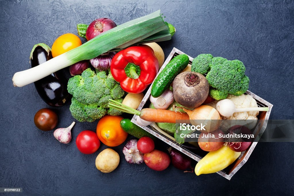 Modern Farming Equipment